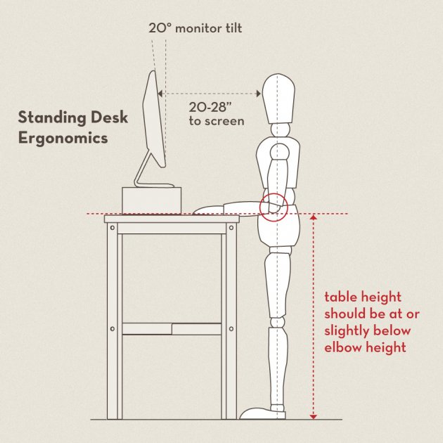 Another custom standing desk
